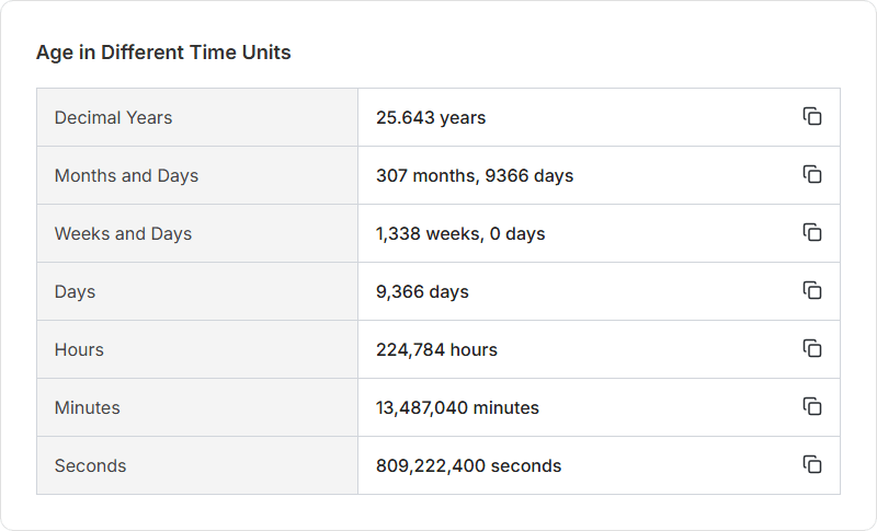 Check Age in Time Units